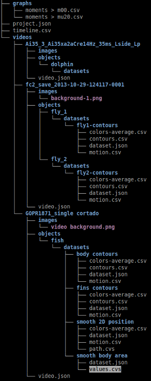 ../../_images/project-files-tree.png